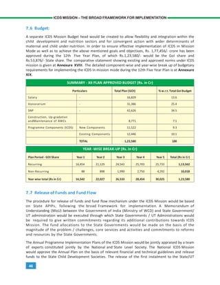 46
ICDS MISSION – THE BROAD FRAMEWORK FOR IMPLEMENTATION
7.6 Budget:
A separate ICDS Mission Budget head would be created to allow flexibility and integration within the
child development and nutrition sectors and for convergent action with wider determinants of
maternal and child under-nutrition. In order to ensure effective implementation of ICDS in Mission
Mode as well as to achieve the above mentioned goals and objectives, Rs. 1,77,456/- crore has been
approved during the 12th Five Year Plan, of which Rs.1,23,580/- would be the GoI share and
Rs.53,876/- State share. The comparative statement showing existing and approved norms under ICDS
mission is given at Annexure XVIII. The detailed component-wise and year-wise break up of budgetary
requirements for implementing the ICDS in mission mode during the 12th Five Year Plan is at Annexure
XIX.
SUMMARY - XII PLAN APPROVED BUDGET (Rs. in Cr)
Particulars Total Plan (GOI) % w.r.t. TotalGoI Budget
Salary - 16,829 13.6
Honorarium - 31,386 25.4
SNP - 42,626 34.5
Construction, Up-gradation
andMaintenance of AWCs - 8,771 7.1
Programme Components (ICDS) New Components 11,522 9.3
Existing Components 12,446 10.1
TOTAL 1,23,580 100
YEAR -WISE BREAK-UP (Rs. In Cr)
Plan Period - GOI Share Year 1 Year 2 Year 3 Year 4 Year 5 Total (Rs in Cr)
Recurring 16,454 21,129 24,543 25,703 25,733 1,13,562
Non-Recurring 88 898 1,990 2,750 4,292 10,018
Year wise total (Rs in Cr) 16,542 22,027 26,533 28,454 30,025 1,23,580
7.7 Release of Funds and Fund Flow
The procedure for release of funds and fund flow mechanism under the ICDS Mission would be based
on State APIPs, following the broad Framework for implementation. A Memorandum of
Understanding (MoU) between the Government of India (Ministry of WCD) and State Government/
UT administration would be executed through which State Governments / UT Administrations would
be required to give written commitments regarding its additional contributions towards ICDS
Mission. The fund allocations to the State Governments would be made on the basis of the
magnitude of the problem / challenges, core services and activities and commitments to reforms
and resources by the State Governments.
The Annual Programme Implementation Plans of the ICDS Mission would be jointly appraised by a team
of experts constituted jointly by the National and State Level Society. The National ICDS Mission
would approve the Annual Plan on the basis of relevant financial and technical guidelines and release
funds to the State Child Development Societies. The release of the first instalment to the State/UT
 