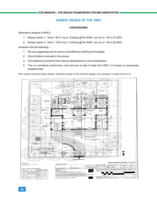 56
ICDS MISSION – THE BROAD FRAMEWORK FOR IMPLEMENTATION
SAMPLE DESIGN OF THE AWC
One sample has been given below. Detailed sample of all relevant designs are available in www.wcd.nic.in.
CHHATISGARH
Alternative designs of AWCs
1. Design option 1 : Area = 84.31 sq.m. Costing @ Rs 4000/- per sq.m = Rs 3,37,240/-
2. Design option 2 : Area = 100.5 sq.m. Costing @ Rs 4000/- per sq.m = Rs 4,02,000/-
However note the following :-
1. We are suggesting use of various cost effective building technologies
2. Cost of toilet is included in the above
3. Convergence of scheme from various departments is not included here.
4. This is a tentative/ preliminary cost and due to lack of data from RES, it is based on previously
available data.
 