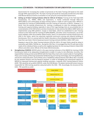 83
ICDS MISSION – THE BROAD FRAMEWORK FOR IMPLEMENTATION
Governments for increasing the number of personnel at the State Training Cell based on the need
through APIPs approved by EPC. The State Training Cell would be eventually transferred to the State
ICDS Mission Resource Centre as and when it is set up by the concerned State Government.
b) Setting up of State Training Institutes (STIs) for ICDS (in 10 States): Training of the field level ICDS
functionaries, viz., AWWs, AWHs and Supervisors, is mostly conducted through NGO -rum
AWTCs/MLTCs and continuation of these training centres is made on year-to-year basis. NIPCCD is
responsible for training of CDPOs/ACDPOs and also Training of Instructors of MLTCs. However, it is
found that the existing infrastructure for training is inadequate to cater the emerging needs of
training and capacity building, especially in view of the huge backlogs that are accumulated due to
universalization of the ICDS Scheme and also introduction of new schemes like SABLA, IGMSY which are
implemented using AWC platform. Except in Tamil Nadu, which has established its own Training
Institute at the State level for training of CDPOs/ACDPOs, and other senior functionaries, out of the
funds available under the erstwhile Udisha Project, there is no permanent training infrastructure for
ICDS in the States, which has adversely impacted continuous training and capacity building of
functionaries. This is in contrast with the Health; Education or Rural Development programmes which
have their own State / District based permanent training institutes (SIHFWs / SIRDs / DIETs etc).
Keeping in view of this, State Training Institutes (STIs) for ICDS in 10 major States would be setup in
association with SIRDs / SIHFWs etc., during the 12th Plan. It is envisaged that the STIs will cater to the
needs of the individual States as well as the neighboring States for the training of district / block ICDS
officers and other senior officials of the State ICDS Directorates.
2. Strengthening of NIPCCD: NIPCCD which is the apex training Institution of the MWCD for training of ICDS
functionaries needs to be adequately strengthened to enable it to play its role effectively. Currently, this
responsibility is being carried out by NIPCCD with the help of four main units created under its Training Wing.
These units include: (i) Planning Coordination & Monitoring; (ii) Training Technology; (iii) Training Materials;
and (iv) Pre-school Education. Each of these units is headed by a Deputy Director level officer who is assisted
by one Assistant Director and one Research Assistant. In order to strengthen the institutional capacity of
NIPCCD to improved training and capacity building outcomes, a separate ICDS Training Resource Centre
(ICDS– TRC) would be set up within NIPCCD, under the ICDS Mission. The above-mentioned human resource
responsible for ICDS training would be subsumed within the ICDS – TRC. Accordingly, the structure of the
ICDS – TRC would be as under:
 