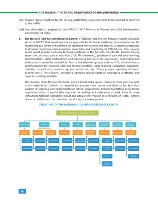96
ICDS MISSION – THE BROAD FRAMEWORK FOR IMPLEMENTATION
(xv) Provide regular feedback to EPC on any outstanding issues that need to be resolved or referre d
to the NMSG;
(xvi) Any other task (s) assigned by the NMSG / EPC / Ministry of Women and Child Development,
Government of India.
4. The National ICDS Mission Resource Centre: A National ICDS Mission Resource Centre would be
set up in NIPCCD that would serve as an apex body for technical assistance, dissemination and for
functioning as a Centre of Excellence for facilitating the National and State ICDS Mission Directorates
in all issues concerning implementation, supervision and monitoring of ICDS Scheme. This resource
centre would provide necessary technical assistance to the Mission Directorate. Besides having
experts in the areas such as nutrition (IYCF, Micronutrients), psychosocial care and early learning,
communication (social mobilisation and advocacy) and nutrition surveillance, monitoring and
evaluation, it would be assisted by four to five thematic groups such as IYCF, micronutrients,
communication for changing care and feeding practices, early learning / preschool education,
nutrition surveillance, monitoring and evaluation, etc. These groups, involving different
professionals, institutions, voluntary agencies would assist in developing strategies and
capacity- building activities.
The National ICDS Mission Resource Centre would draw up on resources from and link with
other national institutions to respond to requests from states and districts for technical
support in planning and implementation of the programme. Besides facilitating programme
implementation, it would also improve the quality and relevance of work done in these
institutions. National institutions would also catalyse the creation of a network of state, district
resource institutions to promote local capacity development.
STRUCTURE OF THE NATIONAL ICDS MISSION RESOURCE CENTRE
 