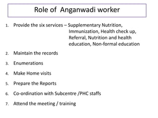 Role of Anganwadi worker
1. Provide the six services – Supplementary Nutrition,
Immunization, Health check up,
Referral, Nutrition and health
education, Non-formal education
2. Maintain the records
3. Enumerations
4. Make Home visits
5. Prepare the Reports
6. Co-ordination with Subcentre /PHC staffs
7. Attend the meeting / training
 