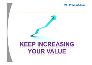 CA. Pramod Jain
 