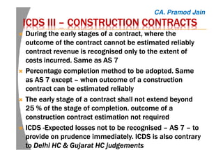 ICDSICDSICDSICDS IIIIIIIIIIII –––– CONSTRUCTION CONTRACTSCONSTRUCTION CONTRACTSCONSTRUCTION CONTRACTSCONSTRUCTION CONTRACTS
During the early stages of a contract, where theDuring the early stages of a contract, where theDuring the early stages of a contract, where theDuring the early stages of a contract, where the
outcome of the contract cannot be estimated reliablyoutcome of the contract cannot be estimated reliablyoutcome of the contract cannot be estimated reliablyoutcome of the contract cannot be estimated reliably
contract revenue is recognised only to the extent ofcontract revenue is recognised only to the extent ofcontract revenue is recognised only to the extent ofcontract revenue is recognised only to the extent of
costs incurred. Same ascosts incurred. Same ascosts incurred. Same ascosts incurred. Same as ASASASAS 7777
PercentagePercentagePercentagePercentage completion method to be adopted. Samecompletion method to be adopted. Samecompletion method to be adopted. Samecompletion method to be adopted. Same
asasasas ASASASAS 7 except7 except7 except7 except –––– whenwhenwhenwhen outcome of a constructionoutcome of a constructionoutcome of a constructionoutcome of a construction
contract can be estimated reliablycontract can be estimated reliablycontract can be estimated reliablycontract can be estimated reliably
TheTheTheThe early stage of a contract shall not extend beyondearly stage of a contract shall not extend beyondearly stage of a contract shall not extend beyondearly stage of a contract shall not extend beyond
25 % of the stage of25 % of the stage of25 % of the stage of25 % of the stage of completion.completion.completion.completion. outcome of aoutcome of aoutcome of aoutcome of a
construction contract estimation not requiredconstruction contract estimation not requiredconstruction contract estimation not requiredconstruction contract estimation not required
ICDSICDSICDSICDS ----ExpectedExpectedExpectedExpected losses not to be recognisedlosses not to be recognisedlosses not to be recognisedlosses not to be recognised –––– AS 7AS 7AS 7AS 7 –––– totototo
provide on prudence immediately. ICDS is also contraryprovide on prudence immediately. ICDS is also contraryprovide on prudence immediately. ICDS is also contraryprovide on prudence immediately. ICDS is also contrary
totototo Delhi HCDelhi HCDelhi HCDelhi HC & Gujarat HC& Gujarat HC& Gujarat HC& Gujarat HC judgementsjudgementsjudgementsjudgements
CA. Pramod Jain
 