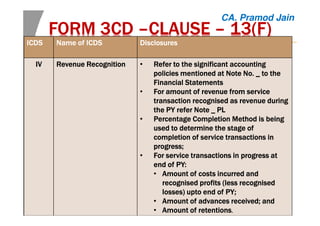 FORM 3CDFORM 3CDFORM 3CDFORM 3CD ––––CLAUSECLAUSECLAUSECLAUSE –––– 13(F)13(F)13(F)13(F)
ICDSICDSICDSICDS Name of ICDSName of ICDSName of ICDSName of ICDS DisclosuresDisclosuresDisclosuresDisclosures
IVIVIVIV Revenue RecognitionRevenue RecognitionRevenue RecognitionRevenue Recognition • Refer to the significant accountingRefer to the significant accountingRefer to the significant accountingRefer to the significant accounting
policies mentioned at Note No. _ topolicies mentioned at Note No. _ topolicies mentioned at Note No. _ topolicies mentioned at Note No. _ to thethethethe
Financial StatementsFinancial StatementsFinancial StatementsFinancial Statements
• For aFor aFor aFor amount of revenue from servicemount of revenue from servicemount of revenue from servicemount of revenue from service
transaction recognised as revenue duringtransaction recognised as revenue duringtransaction recognised as revenue duringtransaction recognised as revenue during
the PY refer Note _ PLthe PY refer Note _ PLthe PY refer Note _ PLthe PY refer Note _ PL
• Percentage Completion Method is beingPercentage Completion Method is beingPercentage Completion Method is beingPercentage Completion Method is being
used to determine the stage ofused to determine the stage ofused to determine the stage ofused to determine the stage of
completion of service transactions incompletion of service transactions incompletion of service transactions incompletion of service transactions in
progress;progress;progress;progress;
• For service transactions in progress atFor service transactions in progress atFor service transactions in progress atFor service transactions in progress at
end of PY:end of PY:end of PY:end of PY:
• Amount of costs incurred andAmount of costs incurred andAmount of costs incurred andAmount of costs incurred and
recognised profits (less recognisedrecognised profits (less recognisedrecognised profits (less recognisedrecognised profits (less recognised
losses)losses)losses)losses) uptouptouptoupto end of PY;end of PY;end of PY;end of PY;
• Amount of advances received; andAmount of advances received; andAmount of advances received; andAmount of advances received; and
• Amount of retentionsAmount of retentionsAmount of retentionsAmount of retentions....
CA. Pramod Jain
 