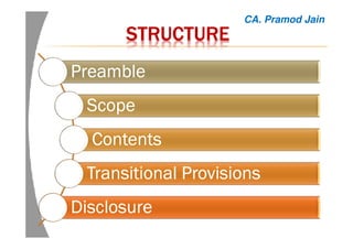 STRUCTURESTRUCTURESTRUCTURESTRUCTURE
CA. Pramod Jain
PreamblePreamblePreamblePreamble
ScopeScopeScopeScope
ContentsContentsContentsContents
Transitional ProvisionsTransitional ProvisionsTransitional ProvisionsTransitional Provisions
DisclosureDisclosureDisclosureDisclosure
 