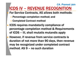 ICDS IVICDS IVICDS IVICDS IV –––– REVENUE RECOGNITIONREVENUE RECOGNITIONREVENUE RECOGNITIONREVENUE RECOGNITION
For Service Contracts, AS allows both methods:For Service Contracts, AS allows both methods:For Service Contracts, AS allows both methods:For Service Contracts, AS allows both methods:
Percentage completion method; andPercentage completion method; andPercentage completion method; andPercentage completion method; and
Completed Contract methodCompleted Contract methodCompleted Contract methodCompleted Contract method
ICDS requires mandatorily compliance ofICDS requires mandatorily compliance ofICDS requires mandatorily compliance ofICDS requires mandatorily compliance of
percentage completion method & Requirementspercentage completion method & Requirementspercentage completion method & Requirementspercentage completion method & Requirements
of ICDSof ICDSof ICDSof ICDS –––– III, shall mutatis mutandis applyIII, shall mutatis mutandis applyIII, shall mutatis mutandis applyIII, shall mutatis mutandis apply
However, ifHowever, ifHowever, ifHowever, if revenue from service contractsrevenue from service contractsrevenue from service contractsrevenue from service contracts isisisis
duration of not more than 90duration of not more than 90duration of not more than 90duration of not more than 90 days, then revenuedays, then revenuedays, then revenuedays, then revenue
may be recognized under completed contractmay be recognized under completed contractmay be recognized under completed contractmay be recognized under completed contract
method. AS 9method. AS 9method. AS 9method. AS 9 –––– no such durationno such durationno such durationno such duration
CA. Pramod Jain
 