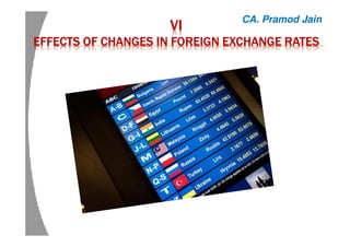 VIVIVIVI
EFFECTS OF CHANGES IN FOREIGN EXCHANGEEFFECTS OF CHANGES IN FOREIGN EXCHANGEEFFECTS OF CHANGES IN FOREIGN EXCHANGEEFFECTS OF CHANGES IN FOREIGN EXCHANGE RATESRATESRATESRATES
CA. Pramod Jain
 