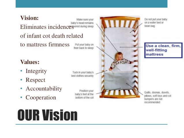 Infant Cot Death Firmometter Strategic Plan