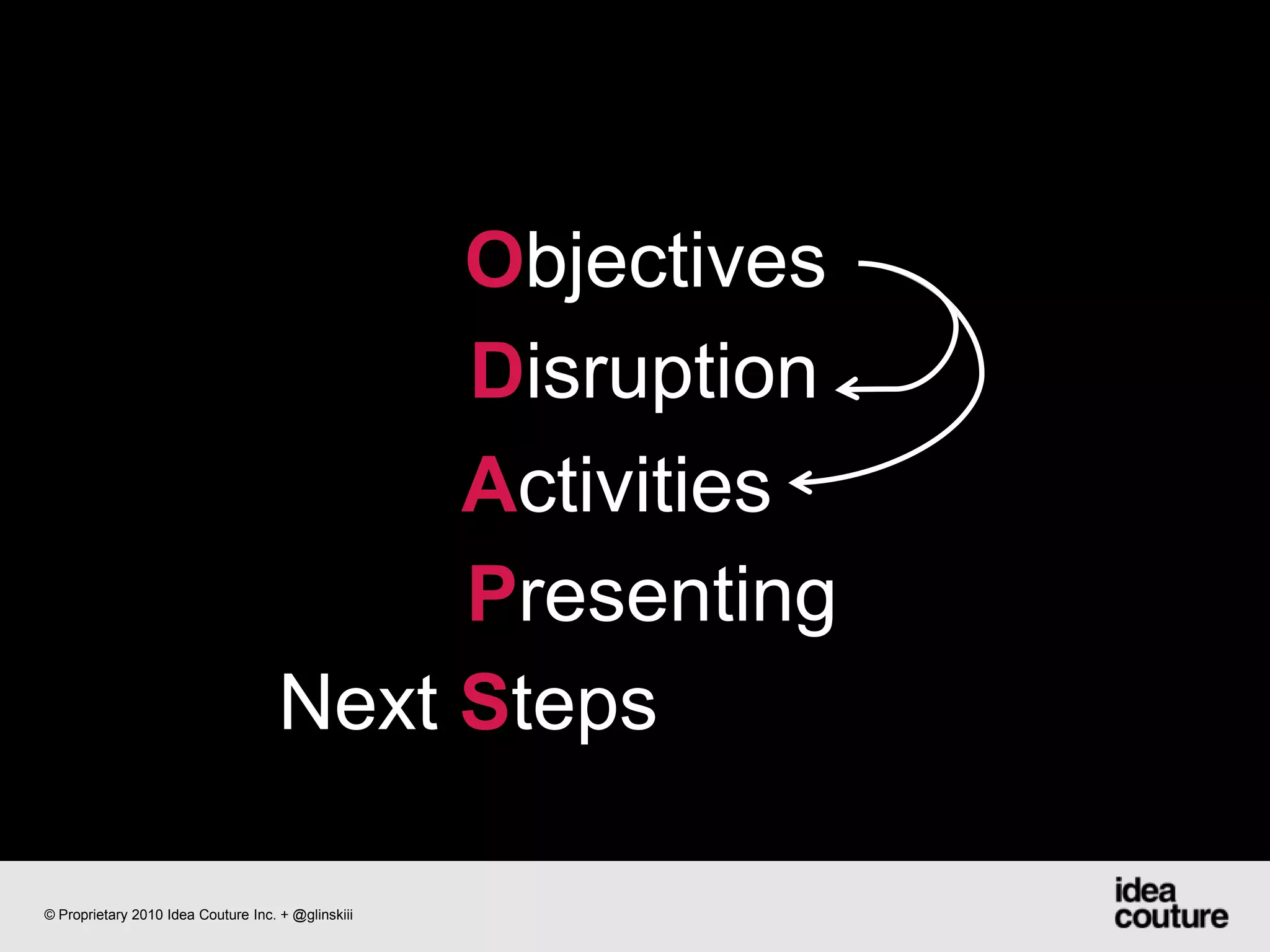 ObjectivesDisruption  ActivitiesPresentingNext Steps© Proprietary 2010 Idea Couture Inc. + @glinskiii