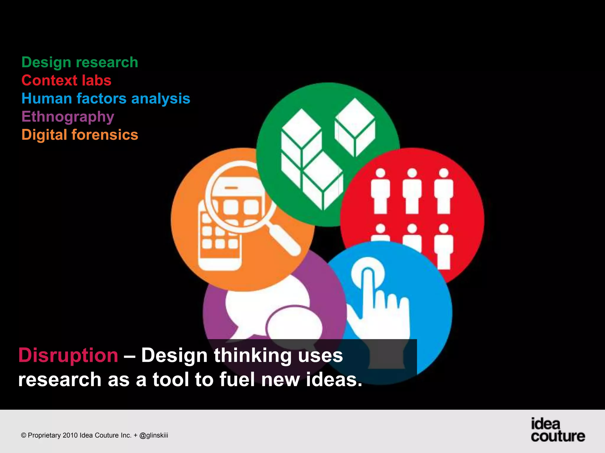 Design researchContext labsHuman factors analysisEthnographyDigital forensics Disruption – Design thinking uses research as a tool to fuel new ideas.© Proprietary 2010 Idea Couture Inc. + @glinskiii