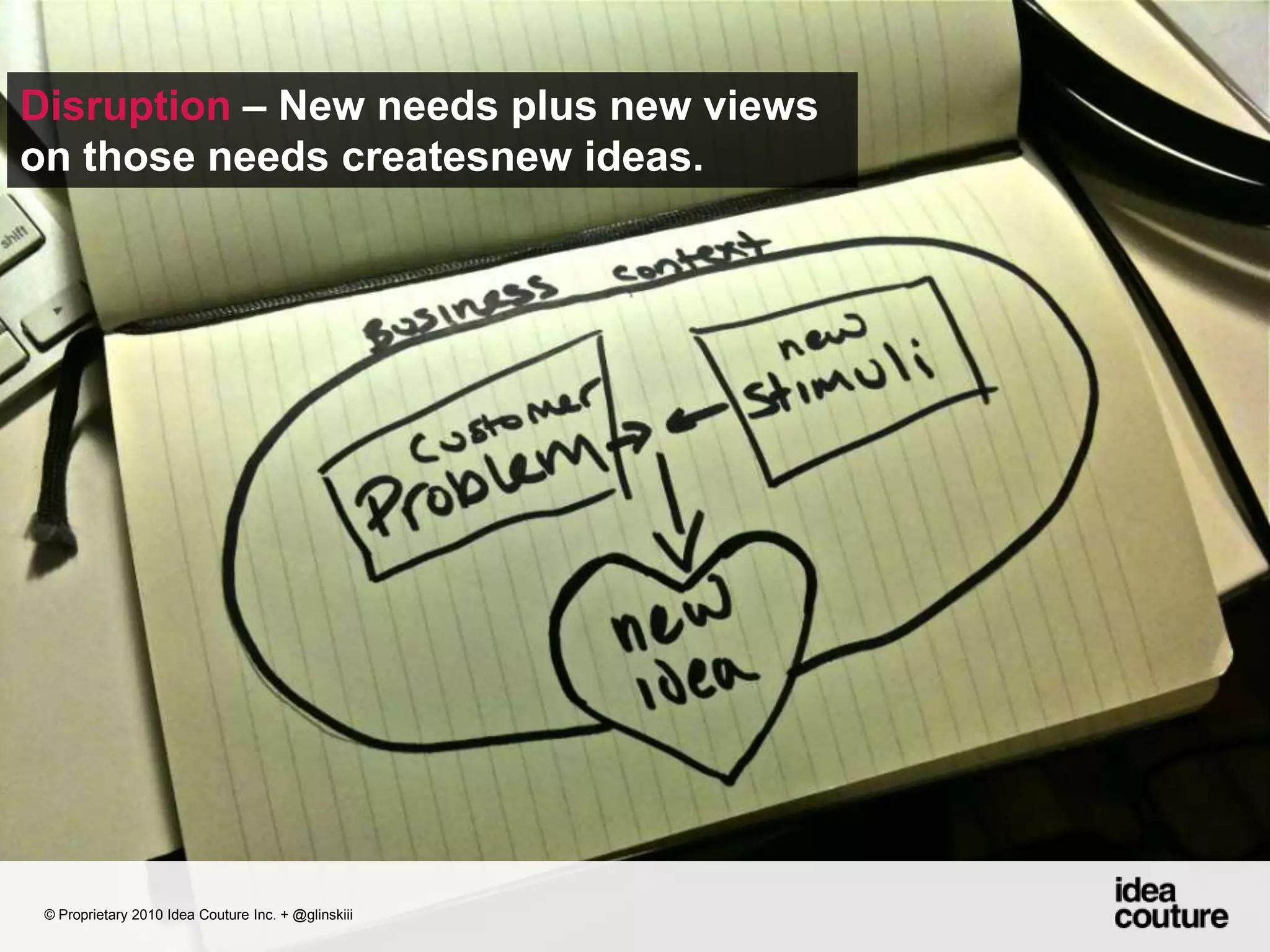 Disruption – New needs plus new views on those needs createsnew ideas.© Proprietary 2010 Idea Couture Inc. + @glinskiii