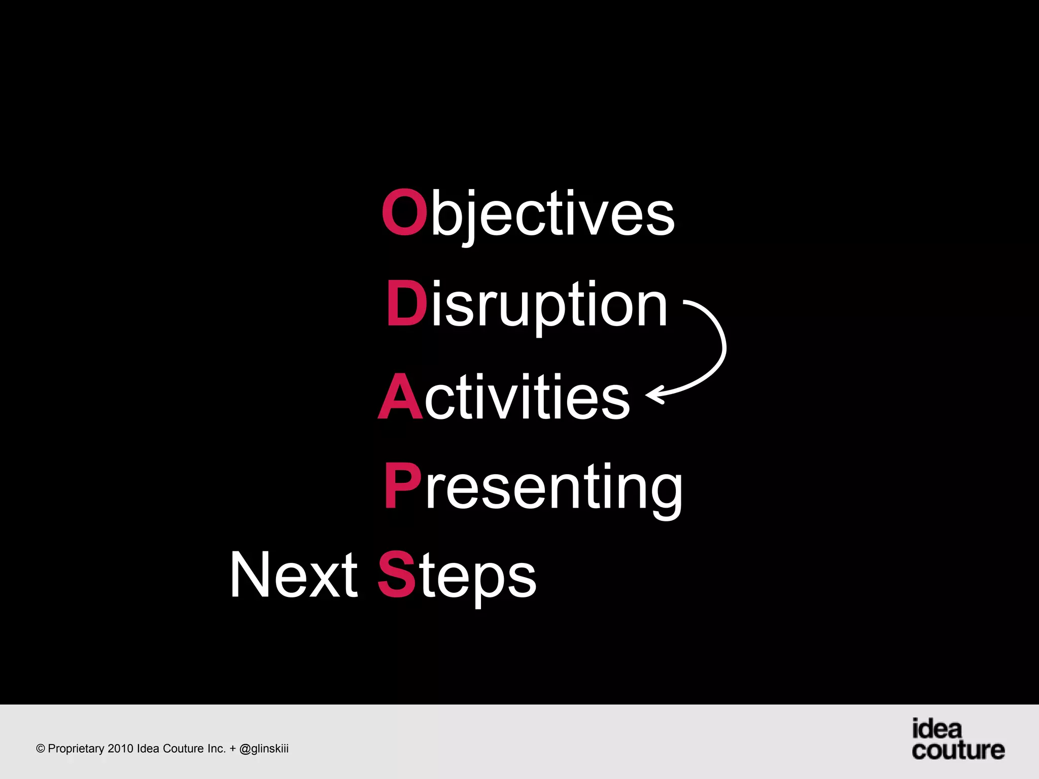 ObjectivesDisruption  ActivitiesPresentingNext Steps© Proprietary 2010 Idea Couture Inc. + @glinskiii
