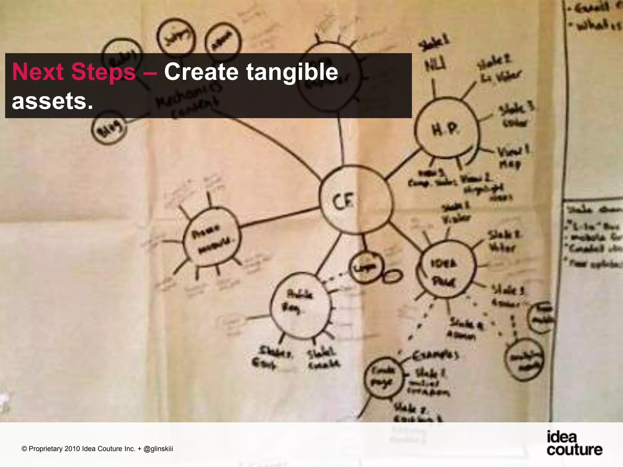 Next Steps – Create tangible assets.  © Proprietary 2010 Idea Couture Inc. + @glinskiii