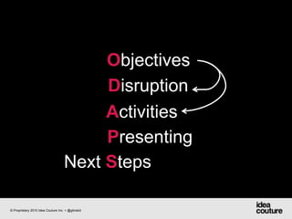 ObjectivesDisruption  ActivitiesPresentingNext Steps© Proprietary 2010 Idea Couture Inc. + @glinskiii