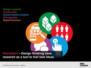 Design researchContext labsHuman factors analysisEthnographyDigital forensics Disruption – Design thinking uses research as a tool to fuel new ideas.© Proprietary 2010 Idea Couture Inc. + @glinskiii