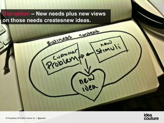 Disruption – New needs plus new views on those needs createsnew ideas.© Proprietary 2010 Idea Couture Inc. + @glinskiii
