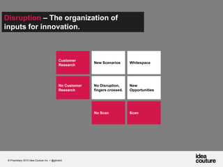 Disruption – The organization of inputs for innovation.  WhitespaceNew ScenariosCustomer ResearchNew OpportunitiesNo Disruption, fingers crossed.No Customer ResearchScanNo Scan© Proprietary 2010 Idea Couture Inc. + @glinskiii