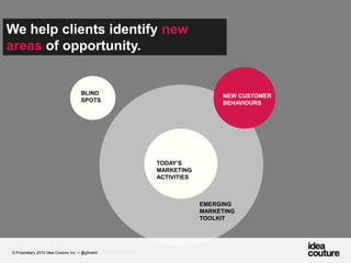 We help clients identify new areas of opportunity.BLIND SPOTSNew Customer BehavioursTODAY’S MARKETING ACTIVITIESEMERGINGMARKETINGTOOLKITPrepared for Sustainable Brands 2010. © Confidential and Proprietary.© Proprietary 2010 Idea Couture Inc. + @glinskiii