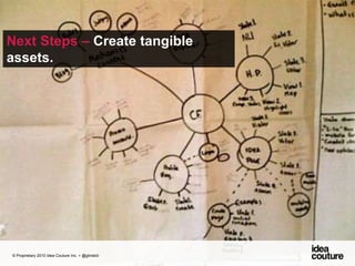 Next Steps – Create tangible assets.  © Proprietary 2010 Idea Couture Inc. + @glinskiii