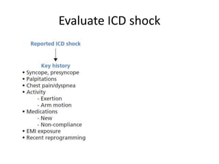 Evaluate ICD shock
 