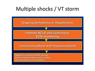 Multiple shocks / VT storm
 