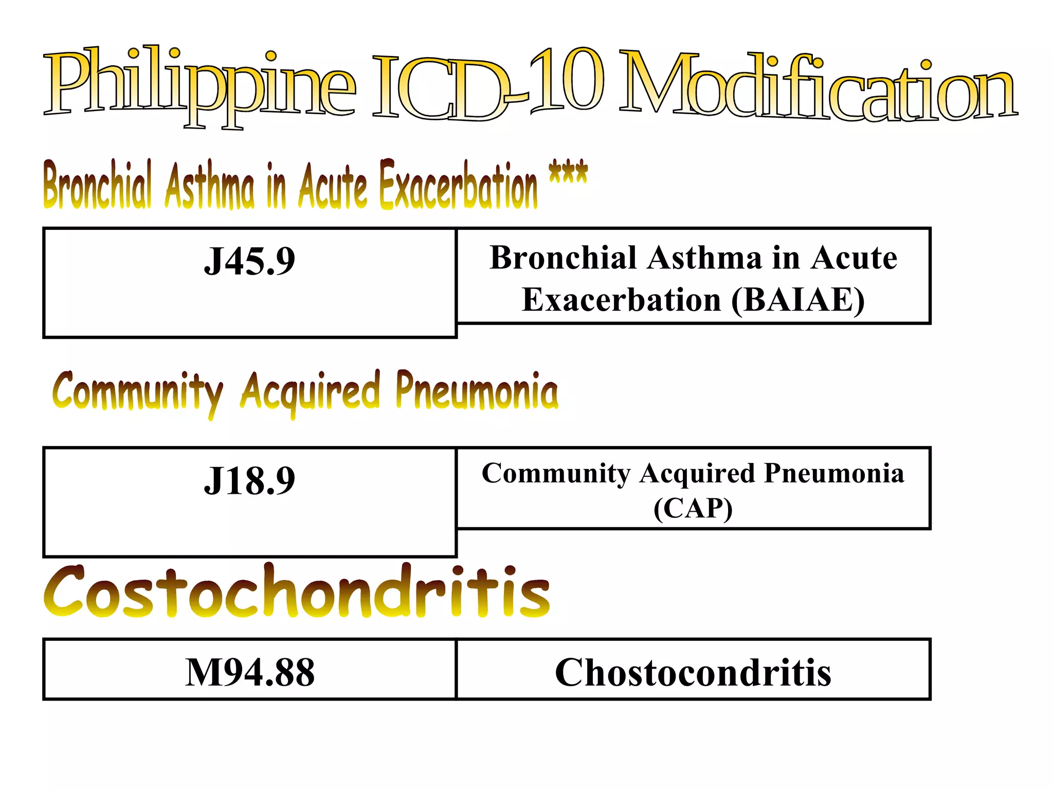 J45.9    Bronchial Asthma in Acute
           Exacerbation (BAIAE)




J18.9    Community Acquired Pneumonia
                    (CAP)




M94.88       Chostocondritis
 
