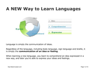 A NEW Way to Learn Languages




Language is simply the communication of ideas.

Regardless of the language, including body language, sign language and braille, it
is simply the communication of an idea or feeling.

When learning a new language, you learn to comprehend an idea expressed in a
new way, and later you're able to express your ideas and feelings.



 http://elearnrussian.com                                                    Page 1 of 10
 