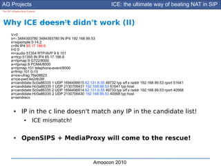 AG Projects                                                      ICE: the ultimate way of beating NAT in SIP
The SIP Infrastructure Experts




Why ICE doesn't didn't work (II)
        V=0
        o=- 3484393780 3484393780 IN IP4 192.168.99.53
        s=sipsimple 0.14.2
        c=IN IP4 85.17.186.6
        t=0 0
        m=audio 51354 RTP/AVP 9 8 101
        a=rtcp:51355 IN IP4 85.17.186.6
        a=rtpmap:9 G722/8000
        a=rtpmap:8 PCMA/8000
        a=rtpmap:101 telephone-event/8000
        a=fmtp:101 0-15
        a=ice-ufrag:76e08623
        a=ice-pwd:4e2db26f
        a=candidate:Sc0a86335 1 UDP 1694498815 62.131.6.55 49732 typ srf x raddr 192.168.99.53 rport 51641
                                                                       l
        a=candidate:Hc0a86335 1 UDP 2130706431 192.168.99.53 51641 typ host
        a=candidate:Sc0a86335 2 UDP 1694498814 62.131.6.55 49733 typ srf x raddr 192.168.99.53 rport 40568
                                                                       l
        a=candidate:Hc0a86335 2 UDP 2130706430 192.168.99.53 40568 typ host
        a=sendrecv


          ●      IP in the c line doesn't match any IP in the candidate list!
                    ●      ICE mismatch!

          ●      OpenSIPS + MediaProxy will come to the rescue!


                                                      Amoocon 2010
 