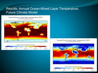 Results: Annual Ocean-Mixed Layer Temperature,
Future Climate Model
 