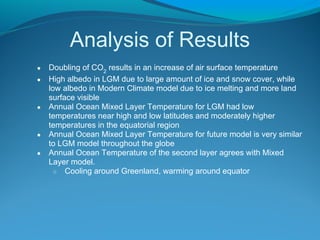 Analysis of Results
● Doubling of CO2
results in an increase of air surface temperature
● High albedo in LGM due to large amount of ice and snow cover, while
low albedo in Modern Climate model due to ice melting and more land
surface visible
● Annual Ocean Mixed Layer Temperature for LGM had low
temperatures near high and low latitudes and moderately higher
temperatures in the equatorial region
● Annual Ocean Mixed Layer Temperature for future model is very similar
to LGM model throughout the globe
● Annual Ocean Temperature of the second layer agrees with Mixed
Layer model.
○ Cooling around Greenland, warming around equator
 