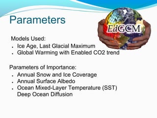 Parameters
Models Used:
● Ice Age, Last Glacial Maximum
● Global Warming with Enabled CO2 trend
Parameters of Importance:
● Annual Snow and Ice Coverage
● Annual Surface Albedo
● Ocean Mixed-Layer Temperature (SST)
● Deep Ocean Diffusion
 