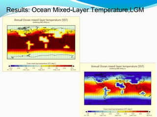 Results: Ocean Mixed-Layer Temperature,LGM
 