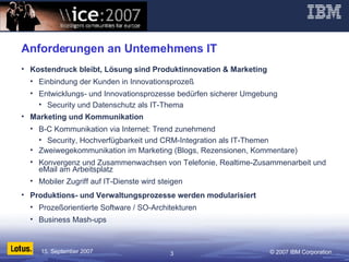 Anforderungen an Unternehmens IT Kostendruck bleibt, Lösung sind Produktinnovation & Marketing Einbindung der Kunden in Innovationsprozeß Entwicklungs- und Innovationsprozesse bedürfen sicherer Umgebung Security und Datenschutz als IT-Thema Marketing und Kommunikation B-C Kommunikation via Internet: Trend zunehmend Security, Hochverfügbarkeit und CRM-Integration als IT-Themen Zweiwegekommunikation im Marketing (Blogs, Rezensionen, Kommentare) Konvergenz und Zusammenwachsen von Telefonie, Realtime-Zusammenarbeit und eMail am Arbeitsplatz Mobiler Zugriff auf IT-Dienste wird steigen Produktions- und Verwaltungsprozesse werden modularisiert Prozeßorientierte Software / SO-Architekturen Business Mash-ups 