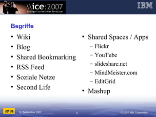 Begriffe Wiki Blog Shared Bookmarking RSS Feed Soziale Netze Second Life Shared Spaces / Apps Flickr YouTube slideshare.net  MindMeister.com EditGrid Mashup 