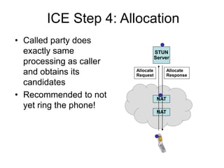 ICE basic | PPTX