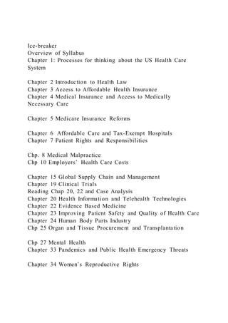 Ice-breaker
Overview of Syllabus
Chapter 1: Processes for thinking about the US Health Care
System
Chapter 2 Introduction to Health Law
Chapter 3 Access to Affordable Health Insurance
Chapter 4 Medical Insurance and Access to Medically
Necessary Care
Chapter 5 Medicare Insurance Reforms
Chapter 6 Affordable Care and Tax-Exempt Hospitals
Chapter 7 Patient Rights and Responsibilities
Chp. 8 Medical Malpractice
Chp 10 Employers’ Health Care Costs
Chapter 15 Global Supply Chain and Management
Chapter 19 Clinical Trials
Reading Chap 20, 22 and Case Analysis
Chapter 20 Health Information and Telehealth Technologies
Chapter 22 Evidence Based Medicine
Chapter 23 Improving Patient Safety and Quality of Health Care
Chapter 24 Human Body Parts Industry
Chp 25 Organ and Tissue Procurement and Transplantation
Chp 27 Mental Health
Chapter 33 Pandemics and Public Health Emergency Threats
Chapter 34 Women’s Reproductive Rights
 