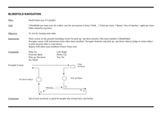 BLINDFOLD NAVIGATION
Who: Small teams (say 4-5 people)
Aids 2 blindfolds per team (one for walker, one for next person in line), Chalk, 1 Chair per team, 1 Spoon / box of matches / apple per team
Other obstacles (eg bins)
Objective To win by trusting each other
Instructions Draw course on the ground (including circles for pick up / put down points), One team member is blindfolded
Navigate course with instructions from other team members. Navigate obstacles and pick up / put down objects (judge to return object
to pick up point after it is put down)
Repeat with other team members Fastest Team wins
Commands Stop, Go Left, Right
Forward, Back Down, Up
Pick up, Put down Yes, No
Sit, Stand
Example Course
Conclusion Bit of trust involved, so good for people who at least have met before
Chair
Sit Down
Pick up Object
Put Down Object
Obstacles
 