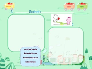 3   Sorbet)

              4.
               Sherbet)
 