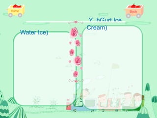 Y hGurt Ice
             Cream)
Water Ice)
 