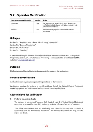 GU I D E L I N E S F O R IC E CR E A M FSP O R RMP
PU B L I S H E D : NZICMA MA R C H 2004
R E V I E W E D : MPI AP R I L 2012
96
5.7 Operator Verification
Your programme will require Yes/No Action
Procedures? Yes The business shall prepare a procedure detailing the
verification methods it uses, noting the mandatory and
optional elements below.
Records? Yes Records shall be prepared in accordance with the
procedures.
Linkages
Section 2.4, “Product Limits – From a Food Safety Perspective”.
Section 3.8, “Process Monitoring”.
Section 5.6, “Validation”.
Section 5.4, “Training”.
It is recommended you read this section in conjunction with the document Risk Management
Programme Manual for Animal Product Processing. This document is available on the MPI
website www.foodsafety.govt.nz.
Outcome
The business shall have effective and documented procedures for verification.
Purpose of verification
Verification is an ongoing management responsibility of the business.
Verification requires the business to provide evidence that all the Critical Control Points and
supporting systems are implemented and operational on an ongoing basis.
Requirements for verification
1. Perform supervisor checks
The manager or a senior staff member shall check all records of Critical Control Points and
supporting systems either on a daily basis or prior to the release of batches of products.
This check shall confirm that all monitoring and corrective actions have occurred in
accordance with the documented procedures. All records checked in this way shall be
signed and dated.
 