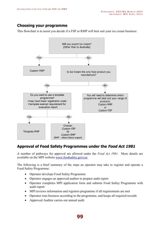 GU I D E L I N E S F O R IC E CR E A M FSP O R RMP
PU B L I S H E D : NZICMA MA R C H 2004
R E V I E W E D : MPI AP R I L 2012
99
Choosing your programme
This flowchart is to assist you decide if a FSP or RMP will best suit your ice cream business:
Approval of Food Safety Programmes under the Food Act 1981
A number of pathways for approval are allowed under the Food Act 1981. More details are
available on the MPI website www.foodsafety.govt.nz.
The following is a brief summary of the steps an operator may take to register and operate a
Food Safety Programme:
· Operator develops Food Safety Programme
· Operator engages an approved auditor to prepare audit report
· Operator completes MPI application form and submits Food Safety Programme with
audit report
· MPI reviews information and registers programme if all requirements are met
· Operator runs business according to the programme, and keeps all required records
· Approved Auditor carries out annual audit
 
