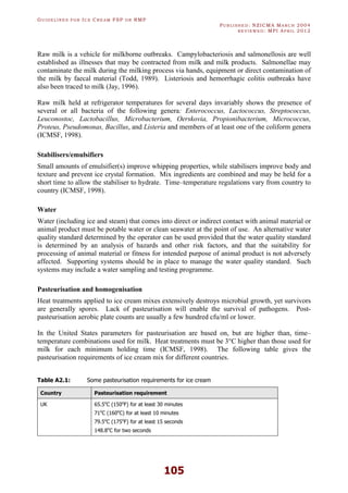 GU I D E L I N E S F O R IC E CR E A M FSP O R RMP
PU B L I S H E D : NZICMA MA R C H 2004
R E V I E W E D : MPI AP R I L 2012
105
Raw milk is a vehicle for milkborne outbreaks. Campylobacteriosis and salmonellosis are well
established as illnesses that may be contracted from milk and milk products. Salmonellae may
contaminate the milk during the milking process via hands, equipment or direct contamination of
the milk by faecal material (Todd, 1989). Listeriosis and hemorrhagic colitis outbreaks have
also been traced to milk (Jay, 1996).
Raw milk held at refrigerator temperatures for several days invariably shows the presence of
several or all bacteria of the following genera: Enterococcus, Lactococcus, Streptococcus,
Leuconostoc, Lactobacillus, Microbacterium, Oerskovia, Propionibacterium, Micrococcus,
Proteus, Pseudomonas, Bacillus, and Listeria and members of at least one of the coliform genera
(ICMSF, 1998).
Stabilisers/emulsifiers
Small amounts of emulsifier(s) improve whipping properties, while stabilisers improve body and
texture and prevent ice crystal formation. Mix ingredients are combined and may be held for a
short time to allow the stabiliser to hydrate. Time–temperature regulations vary from country to
country (ICMSF, 1998).
Water
Water (including ice and steam) that comes into direct or indirect contact with animal material or
animal product must be potable water or clean seawater at the point of use. An alternative water
quality standard determined by the operator can be used provided that the water quality standard
is determined by an analysis of hazards and other risk factors, and that the suitability for
processing of animal material or fitness for intended purpose of animal product is not adversely
affected. Supporting systems should be in place to manage the water quality standard. Such
systems may include a water sampling and testing programme.
Pasteurisation and homogenisation
Heat treatments applied to ice cream mixes extensively destroys microbial growth, yet survivors
are generally spores. Lack of pasteurisation will enable the survival of pathogens. Post-
pasteurisation aerobic plate counts are usually a few hundred cfu/ml or lower.
In the United States parameters for pasteurisation are based on, but are higher than, time–
temperature combinations used for milk. Heat treatments must be 3°C higher than those used for
milk for each minimum holding time (ICMSF, 1998). The following table gives the
pasteurisation requirements of ice cream mix for different countries.
Table A2.1: Some pasteurisation requirements for ice cream
Country Pasteurisation requirement
UK 65.5o
C (150o
F) for at least 30 minutes
71o
C (160o
C) for at least 10 minutes
79.5o
C (175o
F) for at least 15 seconds
148.8o
C for two seconds
 