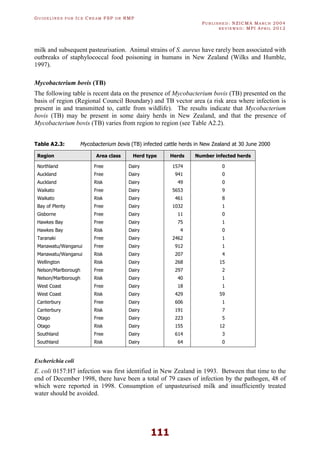 GU I D E L I N E S F O R IC E CR E A M FSP O R RMP
PU B L I S H E D : NZICMA MA R C H 2004
R E V I E W E D : MPI AP R I L 2012
111
milk and subsequent pasteurisation. Animal strains of S. aureus have rarely been associated with
outbreaks of staphylococcal food poisoning in humans in New Zealand (Wilks and Humble,
1997).
Mycobacterium bovis (TB)
The following table is recent data on the presence of Mycobacterium bovis (TB) presented on the
basis of region (Regional Council Boundary) and TB vector area (a risk area where infection is
present in and transmitted to, cattle from wildlife). The results indicate that Mycobacterium
bovis (TB) may be present in some dairy herds in New Zealand, and that the presence of
Mycobacterium bovis (TB) varies from region to region (see Table A2.2).
Table A2.3: Mycobacterium bovis (TB) infected cattle herds in New Zealand at 30 June 2000
Region Area class Herd type Herds Number infected herds
Northland Free Dairy 1574 0
Auckland Free Dairy 941 0
Auckland Risk Dairy 49 0
Waikato Free Dairy 5653 9
Waikato Risk Dairy 461 8
Bay of Plenty Free Dairy 1032 1
Gisborne Free Dairy 11 0
Hawkes Bay Free Dairy 75 1
Hawkes Bay Risk Dairy 4 0
Taranaki Free Dairy 2462 1
Manawatu/Wanganui Free Dairy 912 1
Manawatu/Wanganui Risk Dairy 207 4
Wellington Risk Dairy 268 15
Nelson/Marlborough Free Dairy 297 2
Nelson/Marlborough Risk Dairy 40 1
West Coast Free Dairy 18 1
West Coast Risk Dairy 429 59
Canterbury Free Dairy 606 1
Canterbury Risk Dairy 191 7
Otago Free Dairy 223 5
Otago Risk Dairy 155 12
Southland Free Dairy 614 3
Southland Risk Dairy 64 0
Escherichia coli
E. coli 0157:H7 infection was first identified in New Zealand in 1993. Between that time to the
end of December 1998, there have been a total of 79 cases of infection by the pathogen, 48 of
which were reported in 1998. Consumption of unpasteurised milk and insufficiently treated
water should be avoided.
 