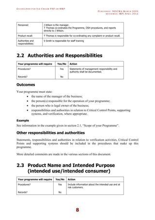 GU I D E L I N E S F O R IC E CR E A M FSP O R RMP
PU B L I S H E D : NZICMA MA R C H 2004
R E V I E W E D : MPI AP R I L 2012
8
Personnel: J Wilson is the manager.
T Thomas co-ordinates the Programme, OSH procedures, and reports
directly to J Wilson.
Product recall: T Thomas is responsible for co-ordinating any complaint or product recall.
Authorities and
responsibilities:
S Smith is responsible for staff training
2.2 Authorities and Responsibilities
Your programme will require Yes/No Action
Procedures? Yes Statements of management responsibility and
authority shall be documented.
Records? No
Outcomes
Your programme must state:
· the name of the manager of the business;
· the person(s) responsible for the operation of your programme;
· the person who is legal owner of the business;
· responsibilities and authorities in relation to Critical Control Points, supporting
systems, and verification, where appropriate.
Example
See information in the example given in section 2.1, “Scope of your Programme”.
Other responsibilities and authorities
Statements, responsibilities and authorities in relation to verification activities, Critical Control
Points and supporting systems should be included in the procedures that make up this
programme.
More detailed comments are made in the various sections of this document.
2.3 Product Name and Intended Purpose
(intended use/intended consumer)
Your programme will require Yes/No Action
Procedures? Yes Include information about the intended use and at
risk customers.
Records? No
 
