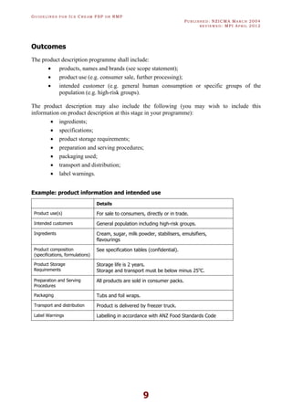 GU I D E L I N E S F O R IC E CR E A M FSP O R RMP
PU B L I S H E D : NZICMA MA R C H 2004
R E V I E W E D : MPI AP R I L 2012
9
Outcomes
The product description programme shall include:
· products, names and brands (see scope statement);
· product use (e.g. consumer sale, further processing);
· intended customer (e.g. general human consumption or specific groups of the
population (e.g. high-risk groups).
The product description may also include the following (you may wish to include this
information on product description at this stage in your programme):
· ingredients;
· specifications;
· product storage requirements;
· preparation and serving procedures;
· packaging used;
· transport and distribution;
· label warnings.
Example: product information and intended use
Details
Product use(s) For sale to consumers, directly or in trade.
Intended customers General population including high-risk groups.
Ingredients Cream, sugar, milk powder, stabilisers, emulsifiers,
flavourings
Product composition
(specifications, formulations)
See specification tables (confidential).
Product Storage
Requirements
Storage life is 2 years.
Storage and transport must be below minus 25o
C.
Preparation and Serving
Procedures
All products are sold in consumer packs.
Packaging Tubs and foil wraps.
Transport and distribution Product is delivered by freezer truck.
Label Warnings Labelling in accordance with ANZ Food Standards Code
 