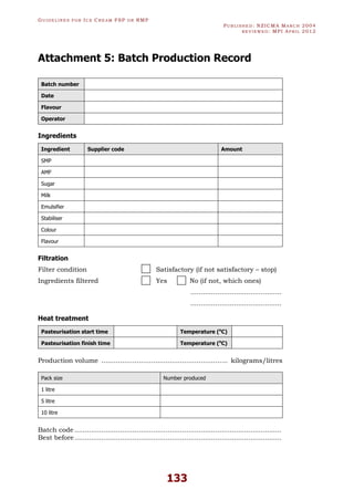 GU I D E L I N E S F O R IC E CR E A M FSP O R RMP
PU B L I S H E D : NZICMA MA R C H 2004
R E V I E W E D : MPI AP R I L 2012
133
Attachment 5: Batch Production Record
Batch number
Date
Flavour
Operator
Ingredients
Ingredient Supplier code Amount
SMP
AMF
Sugar
Milk
Emulsifier
Stabiliser
Colour
Flavour
Filtration
Filter condition Satisfactory (if not satisfactory – stop)
Ingredients filtered Yes No (if not, which ones)
............................................
............................................
Heat treatment
Pasteurisation start time Temperature (o
C)
Pasteurisation finish time Temperature (o
C)
Production volume ............................................................. kilograms/litres
Pack size Number produced
1 litre
5 litre
10 litre
Batch code ....................................................................................................
Best before....................................................................................................
 