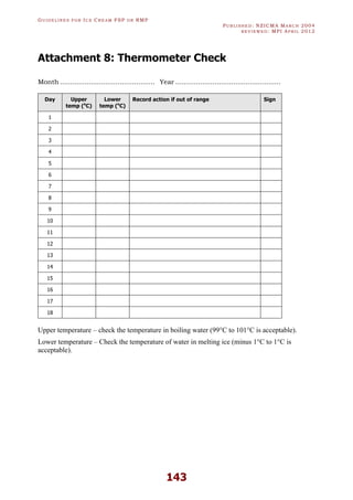 GU I D E L I N E S F O R IC E CR E A M FSP O R RMP
PU B L I S H E D : NZICMA MA R C H 2004
R E V I E W E D : MPI AP R I L 2012
143
Attachment 8: Thermometer Check
Month .............................................. Year ...................................................
Day Upper
temp (o
C)
Lower
temp (o
C)
Record action if out of range Sign
1
2
3
4
5
6
7
8
9
10
11
12
13
14
15
16
17
18
Upper temperature – check the temperature in boiling water (99°C to 101°C is acceptable).
Lower temperature – Check the temperature of water in melting ice (minus 1°C to 1°C is
acceptable).
 