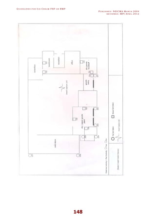 GU I D E L I N E S F O R IC E CR E A M FSP O R RMP
PU B L I S H E D : NZICMA MA R C H 2004
R E V I E W E D : MPI AP R I L 2012
148
 