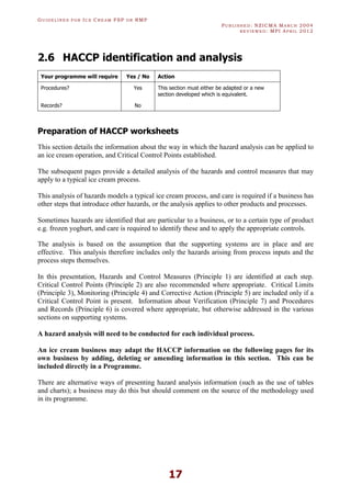 GU I D E L I N E S F O R IC E CR E A M FSP O R RMP
PU B L I S H E D : NZICMA MA R C H 2004
R E V I E W E D : MPI AP R I L 2012
17
2.6 HACCP identification and analysis
Your programme will require Yes / No Action
Procedures? Yes This section must either be adapted or a new
section developed which is equivalent.
Records? No
Preparation of HACCP worksheets
This section details the information about the way in which the hazard analysis can be applied to
an ice cream operation, and Critical Control Points established.
The subsequent pages provide a detailed analysis of the hazards and control measures that may
apply to a typical ice cream process.
This analysis of hazards models a typical ice cream process, and care is required if a business has
other steps that introduce other hazards, or the analysis applies to other products and processes.
Sometimes hazards are identified that are particular to a business, or to a certain type of product
e.g. frozen yoghurt, and care is required to identify these and to apply the appropriate controls.
The analysis is based on the assumption that the supporting systems are in place and are
effective. This analysis therefore includes only the hazards arising from process inputs and the
process steps themselves.
In this presentation, Hazards and Control Measures (Principle 1) are identified at each step.
Critical Control Points (Principle 2) are also recommended where appropriate. Critical Limits
(Principle 3), Monitoring (Principle 4) and Corrective Action (Principle 5) are included only if a
Critical Control Point is present. Information about Verification (Principle 7) and Procedures
and Records (Principle 6) is covered where appropriate, but otherwise addressed in the various
sections on supporting systems.
A hazard analysis will need to be conducted for each individual process.
An ice cream business may adapt the HACCP information on the following pages for its
own business by adding, deleting or amending information in this section. This can be
included directly in a Programme.
There are alternative ways of presenting hazard analysis information (such as the use of tables
and charts); a business may do this but should comment on the source of the methodology used
in its programme.
 