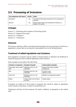 GU I D E L I N E S F O R IC E CR E A M FSP O R RMP
PU B L I S H E D : NZICMA MA R C H 2004
R E V I E W E D : MPI AP R I L 2012
46
3.5 Processing of Inclusions
Your programme will require Yes/No Action
Procedures? Yes The business shall prepare procedures for the processing of
inclusions.
Records? Yes Records shall be kept of the processing of inclusions, as
detailed in this section.
Linkages
Section 3.1, “Purchasing and Acceptance of Incoming Goods”.
Section 3.4, “Hygienic Processing”.
Section 5.6, “Validation”.
Section 5.7, “Verification”.
Outcome
The business shall have effective and documented procedures for the processing of inclusions as
appropriate to ensure there are no hazards at unacceptable levels in the finished product.
Treatment of added ingredients and inclusions
Each ingredient or inclusion must be subject to hazard analysis to determine the likelihood of
hazards being present and to establish appropriate control measures.
Some examples are provided in the table below:
Inclusion or component Example of hazards Control option (example)
Liquid sugar, milk or similar
base
Pathogens such as E. coli,
Salmonella
Heating of the liquid to suitable
temperatures.
Nuts Pathogens such as E. coli,
Salmonella
Dry heat in oven.
Heating in a fryer.
Lemon rind Pathogens such as E. coli,
Salmonella
Washing in an appropriate sanitiser.
Raisins Foreign matter such as stones
and sticks
Visually inspect.
If products are unable to be heat treated or inspected, they should be subject to appropriate
control measures at purchase, or subject to testing before use.
Temperature and times for heat treatment will require validation, as appropriate to the method
used.
 